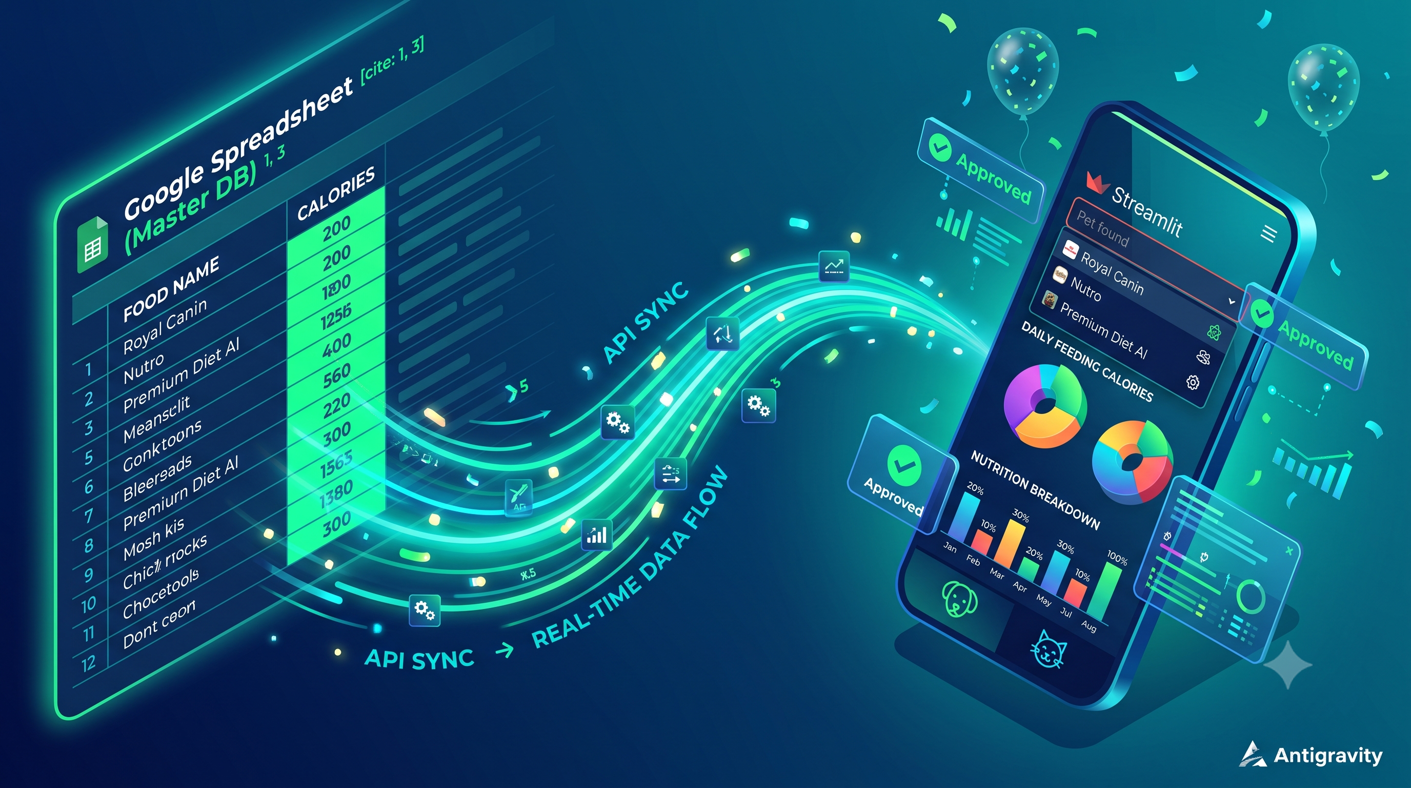 【B面111】【Vibe Coding連載 第2回】コード無修正でUIが変貌する動的設計と、人間が「承認者」となる未来の開発ロードマップ